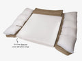 Waterproof Liner | SUV Bed